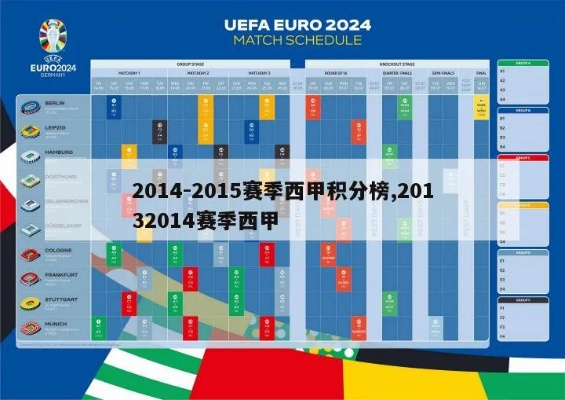 太平洋在线注册：2013-2014赛季西甲排名 详细介绍西甲2013-2014赛季球队排名