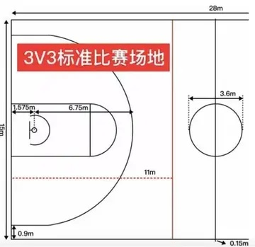 三人制篮球场地标准尺寸图片高清，让你轻松掌握运动方法-第2张图片-www.211178.com_果博福布斯