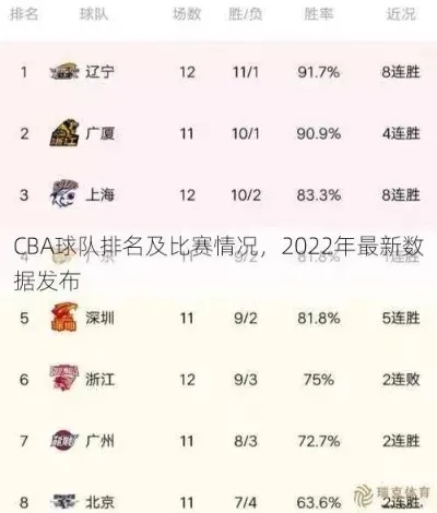 CBA是什么？介绍CBA的含义及其历史发展