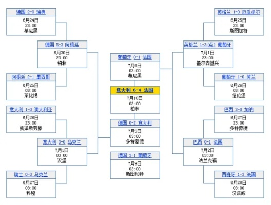 2002中国世界杯比分 2002中国世界杯比分表-第2张图片-www.211178.com_果博福布斯