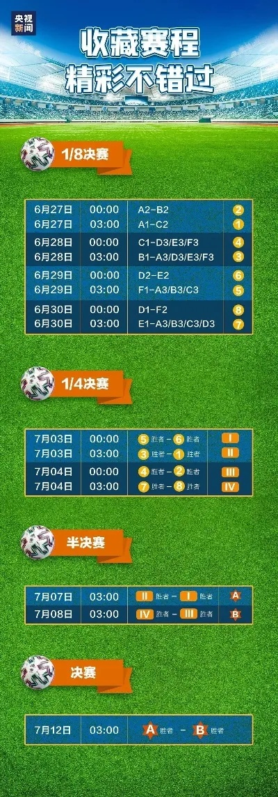 今晚九点欧洲杯比分直播 实时更新比赛情况-第2张图片-www.211178.com_果博福布斯