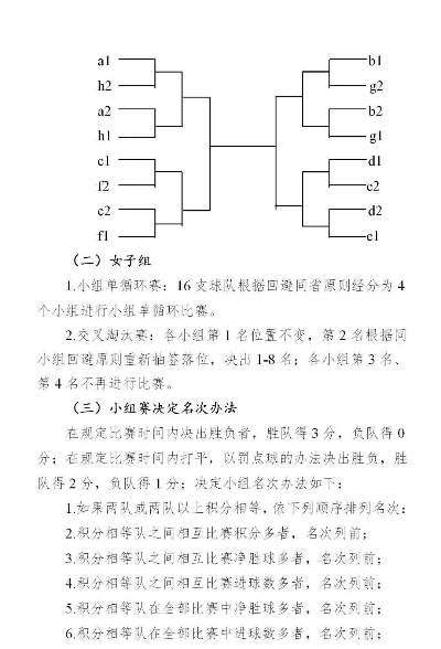 2021年青少年足球锦标赛规则参赛队伍比赛时间介绍