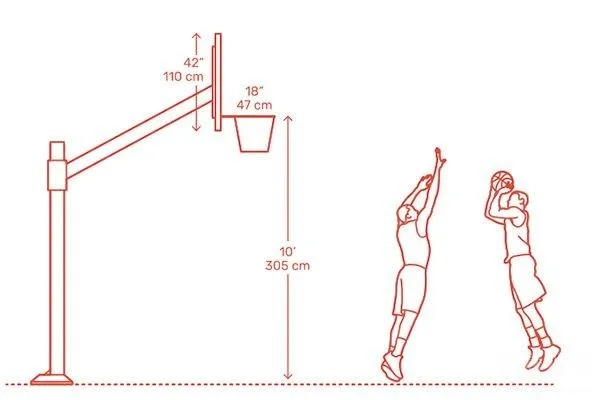 篮球架尺寸和高度标准详解（让你在选购和安装时更加得心应手）