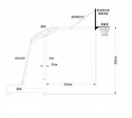 篮球架尺寸和高度标准详解（让你在选购和安装时更加得心应手）-第2张图片-www.211178.com_果博福布斯