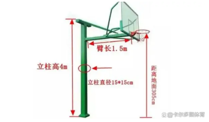 篮球架尺寸和高度标准详解（让你在选购和安装时更加得心应手）-第3张图片-www.211178.com_果博福布斯