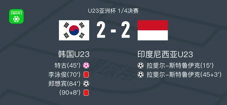 也门U23对阵韩国U23 也门U23与韩国U23的比赛预测