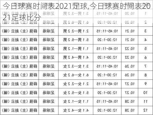 今日足球比赛时间表2021最新更新-第3张图片-www.211178.com_果博福布斯