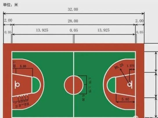 篮球场地标准尺寸图解及画法详解-第3张图片-www.211178.com_果博福布斯