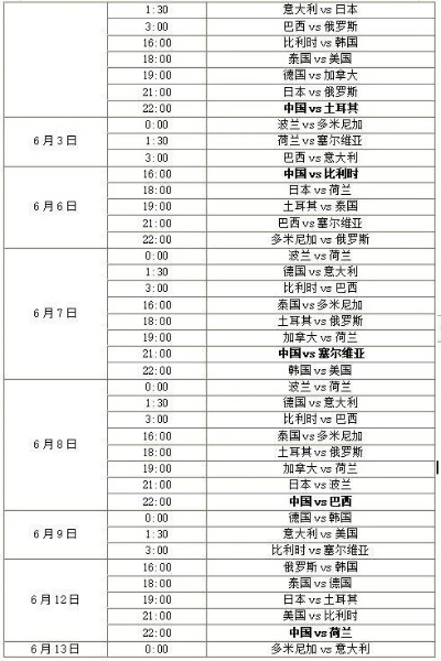 中国排球联赛最新赛况和比赛时间表-第2张图片-www.211178.com_果博福布斯