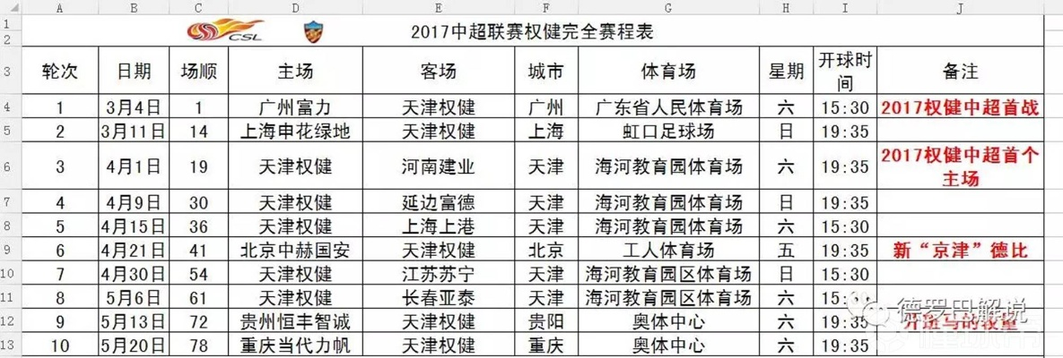 中超赛程 权健 中超赛况报道