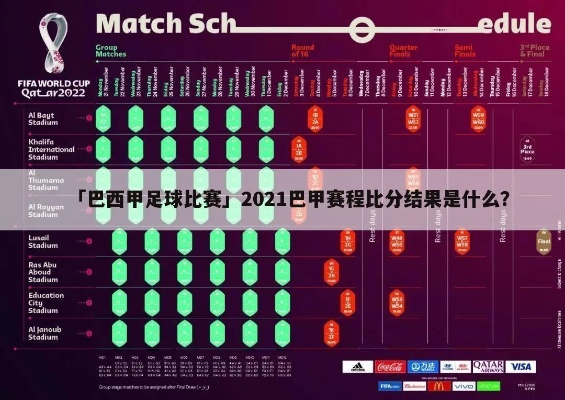 巴西甲联赛 巴西甲联赛积分榜和比分