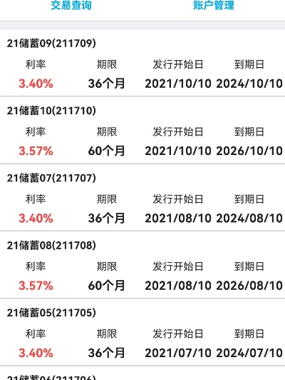 国债怎么买欧洲杯app 国债购买步骤