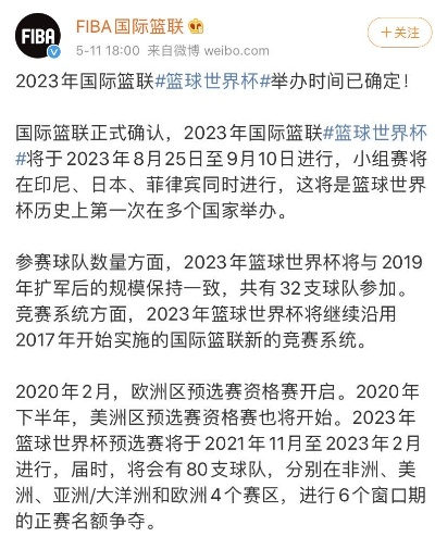 2023年篮球世界杯将在哪个国家举行？-第2张图片-www.211178.com_果博福布斯