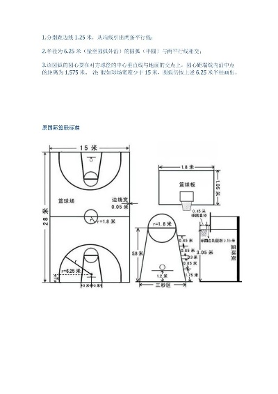 篮球场地标准尺寸画法及名称详解（初学者必看）-第3张图片-www.211178.com_果博福布斯