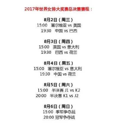 女排世界杯2017日程 赛程安排及比赛时间-第3张图片-www.211178.com_果博福布斯