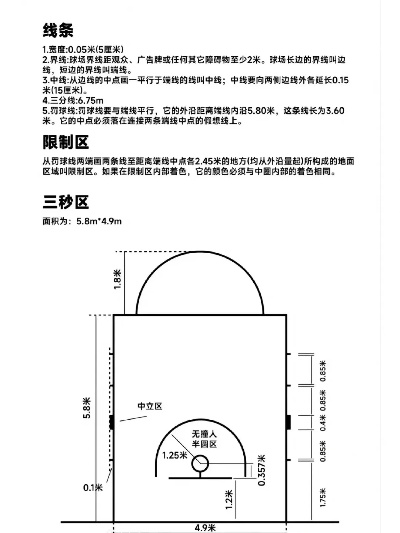 篮球场的标准尺寸介绍（长和宽各是多少？）