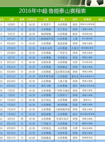 今日中超赛程时间表查询最新资讯-第1张图片-www.211178.com_果博福布斯