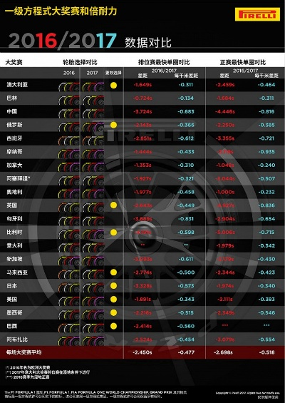 f1赛车2017个人积分揭晓，你知道运营新人必须掌握的10个高效方法吗？-第2张图片-www.211178.com_果博福布斯