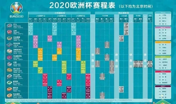 2016欧洲杯数据 详细统计与分析-第2张图片-www.211178.com_果博福布斯