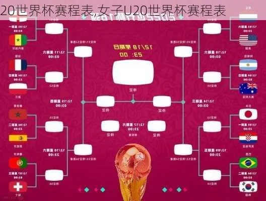 u20世界杯对阵 u20世界杯和世青赛-第3张图片-www.211178.com_果博福布斯