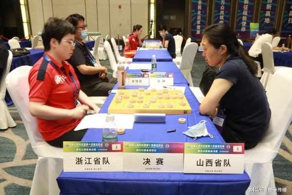 全运会象棋比赛冠军是谁？-第2张图片-www.211178.com_果博福布斯