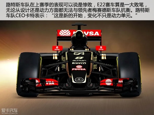 F12014赛季赛车全面介绍（从车身设计到引擎性能，无一不详细）