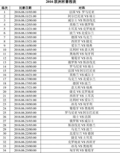 2016欧洲杯对阵表 详细赛程安排-第3张图片-www.211178.com_果博福布斯