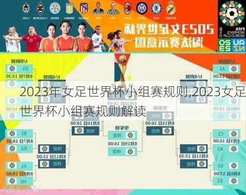 2023女足世界杯分组情况图片及视频讲解 全面了解2023女足世界杯分组情况