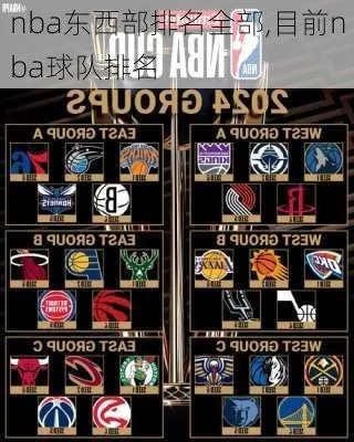 nba东西部各有多少球队 nba东西部各有多少球队参加-第3张图片-www.211178.com_果博福布斯