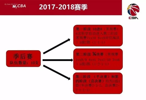 cba是什么意思中文翻译及其相关解释-第3张图片-www.211178.com_果博福布斯