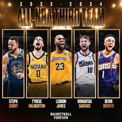 NBA东西部最佳球员评选出炉（谁是真正的王者？）-第2张图片-www.211178.com_果博福布斯