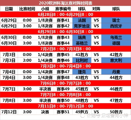 2820欧洲杯时间 20201欧洲杯时间-第2张图片-www.211178.com_果博福布斯