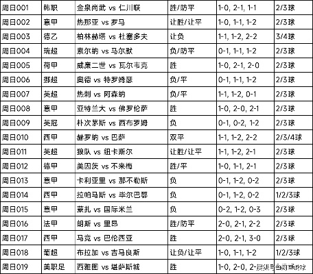 9月12日亚冠比赛预测及赔率分析（谁能夺得胜利？）