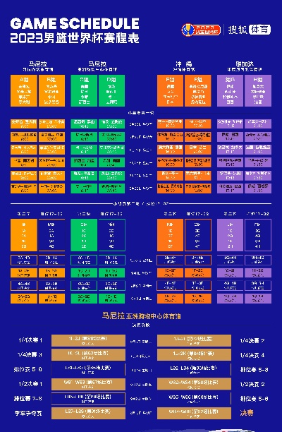 男篮世界杯预选赛2020赛程安排及比赛时间表-第2张图片-www.211178.com_果博福布斯